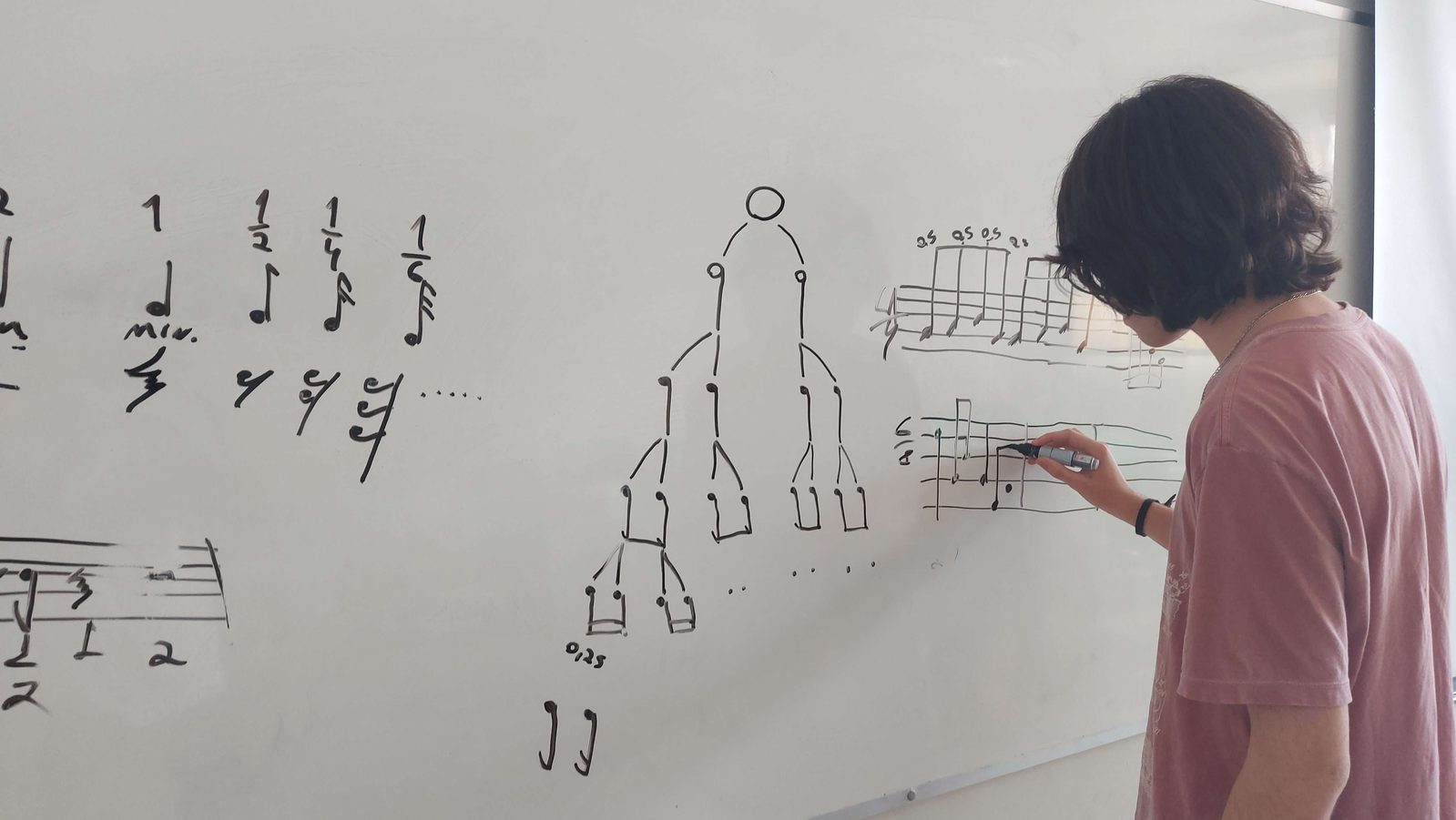 rian augusto estudando composição musical em um quadro branco